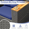 86.5" 3-Seat Patio Wicker Sofa, 3PCS Modular PE Rattan Sectional Furniture Set with Cup Holders & Wood Armrests, Outdoor Couch for Garden Yard